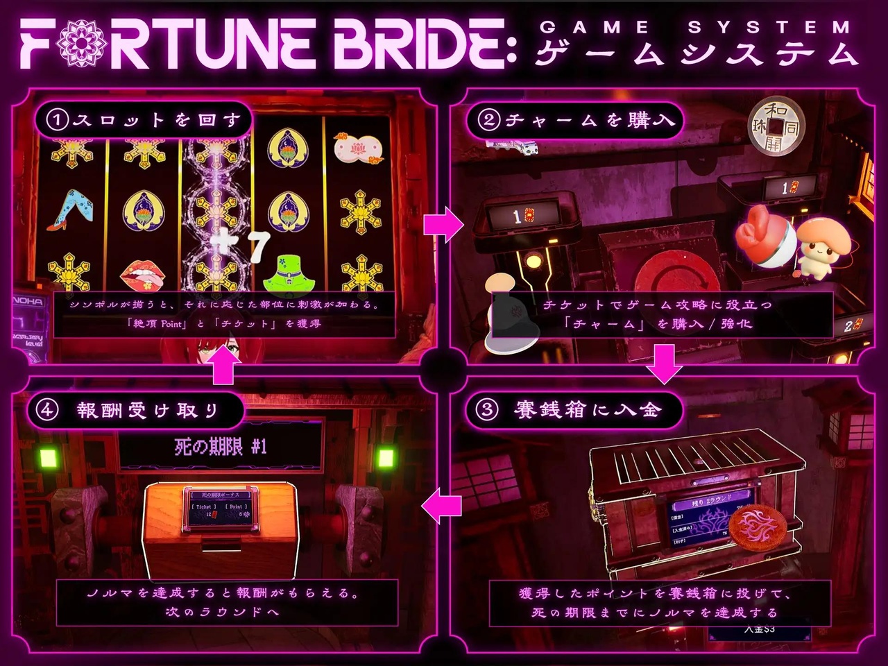 [3.15 GB] FORTUNE BRIDE - 絶頂開眼の儀式 - [1.12] (Sin Gularity) [uncen] [2026, SLG, ADV, Roguelike, Multiple Endings, 3D, Animation, Voiced, School, Anal, Oral, Vaginal, Masturbation, Cumshot, Bukkake, Creampie, Multiple Orgasms, Blowjob, Handjob, Clothed, Mind Control, Teasing, Touching, Straight, BDSM, Domination, Corruption, Toys, Big Tits, Ahegao, Red Hair, Twintail, School Uniform, Male Protagonist, Young, Student, Win, Lin, Indie, Unreal] [eng(auto)]